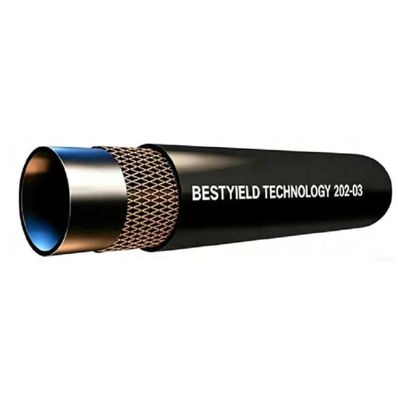 CIIR+EPDM Inside Braided Hose manufacturers
