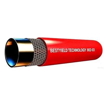 CR Inside Braided Hose